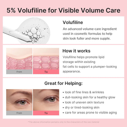 🔥Last Day-Buy 1 Get 1 Free🔥PDRN Pink Collagen Volume Multi Anti-Aging Balm